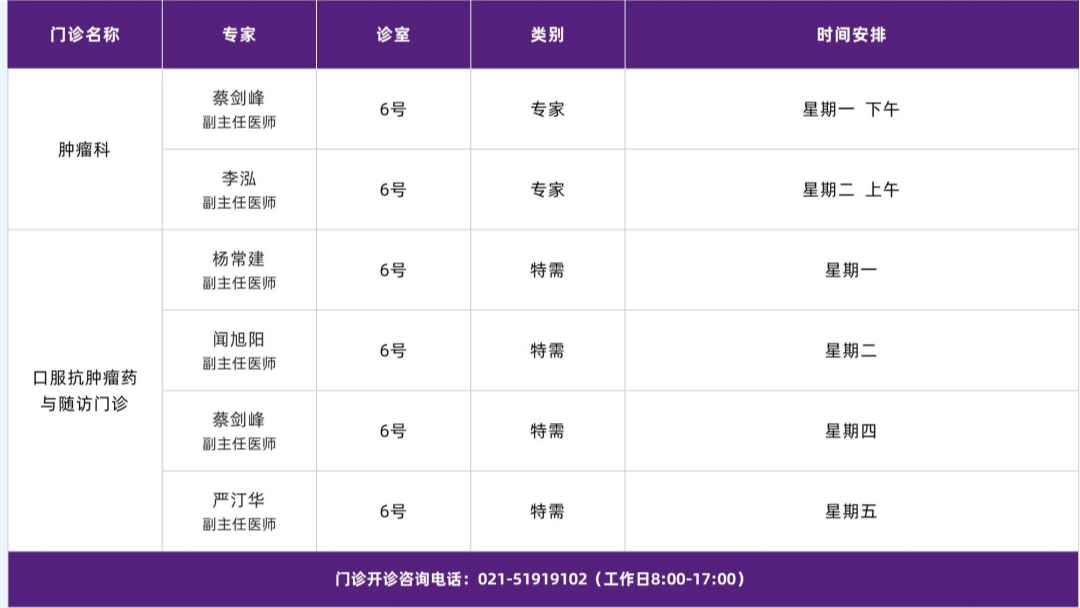 门诊排班模板_好望角医院（2） .jpg